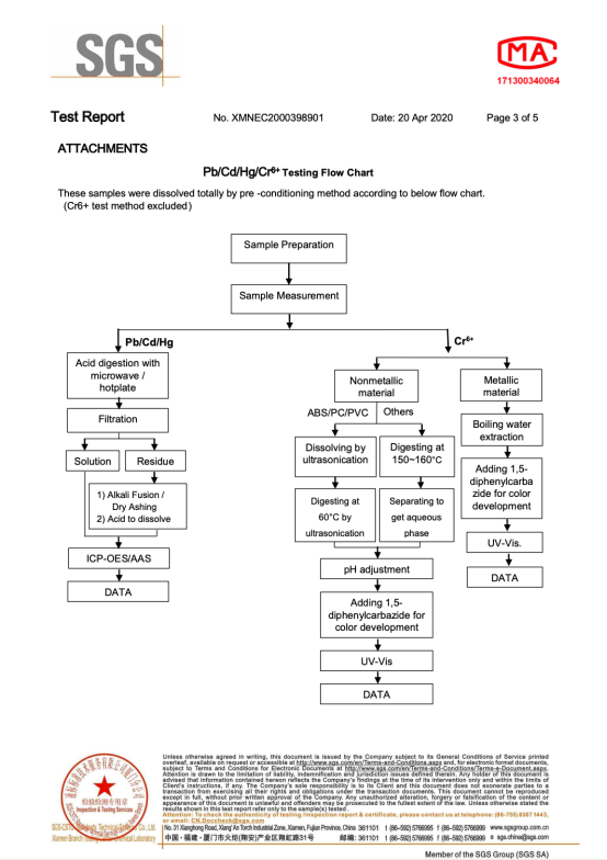 西人马红外测温传感器各项指标优异，获多位客户称赞