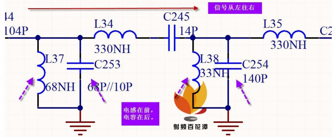 案例图解射频PCB设计的几个要点