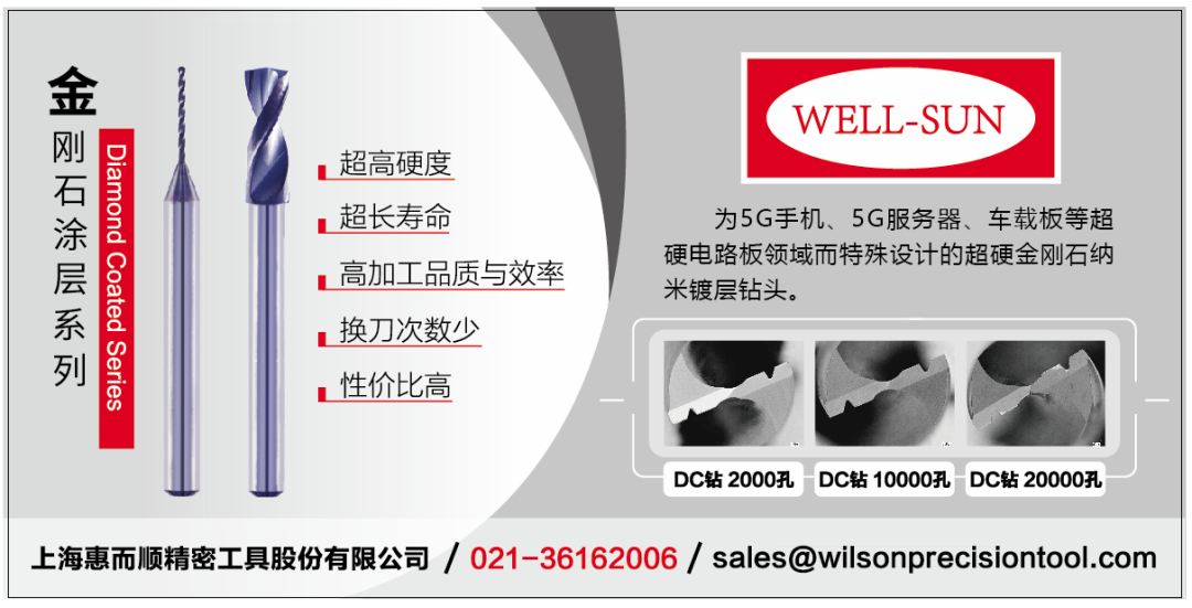 【行业观察】2020年1月-6月中国印制电路板进出口情况简析