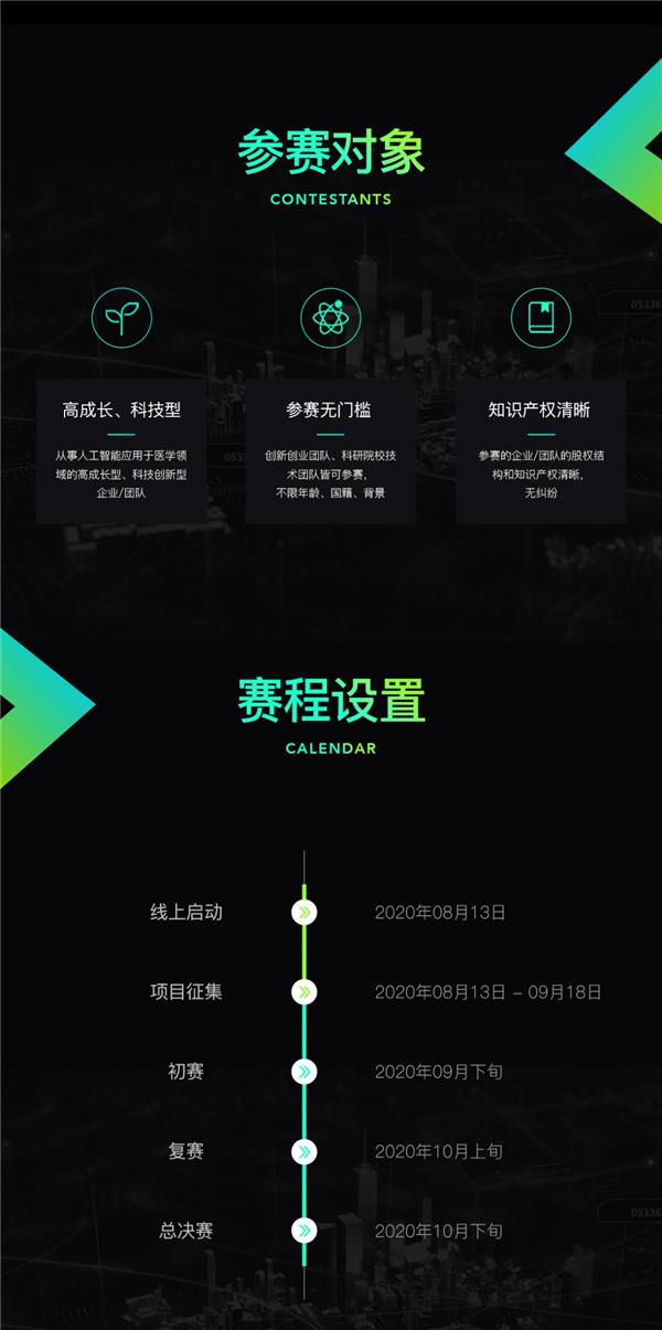 2020AIIA杯人工智能医疗大赛报名启动 | 百万奖金千万投资，还有更多奖励你get到了嘛？