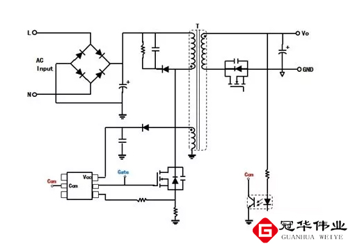 冠华伟业：聊聊MOS管在快充的基本架构上起的作用