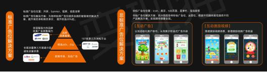 首发！变现猫《变现手册知识图谱》正式亮相，一图解惑变现疑虑！