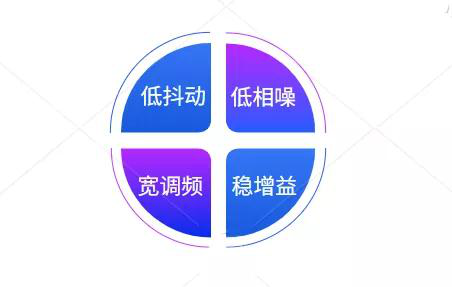 选购压控晶体振荡器有哪些参数指标？别急！扬兴晶振厂家教你