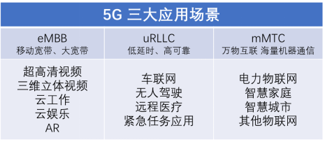 新基建下，海伯森助力中国高端智能传感器发展