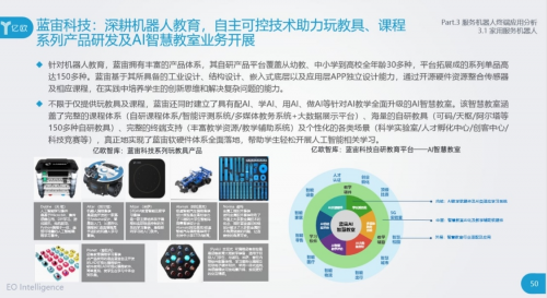 蓝宙科技多次入选多行业研究报告案例 用“AI+教育”打造国玩标杆