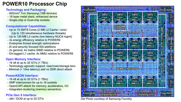 IBM发布Power10处理器，采用三星7纳米EUV制程