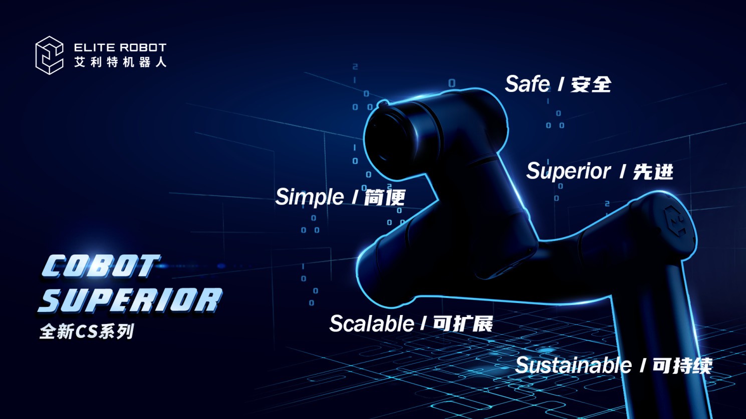 铸就国产替代钢筋铁骨！且看艾利特协作机器人如何“乘风破浪”