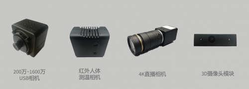 OpenNCC可编程AI相机解决方案，让开发AI相机不再困难