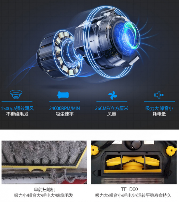 轻松搞定室内清洁，扫地机器人哪个牌子好？