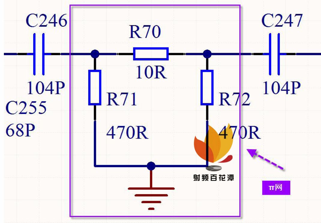 案例图解射频PCB设计的几个要点