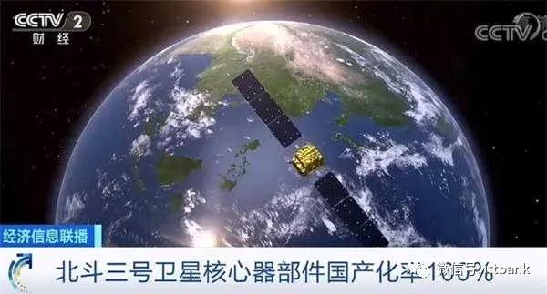 北斗导航系统产业链，核心器部件国产化！