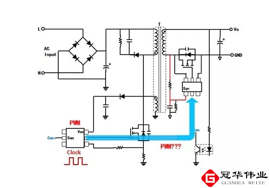 冠华伟业：聊聊MOS管在快充的基本架构上起的作用