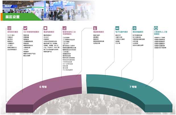 官宣 ！2020中国（成都）电子信息博览会，延期至8月举办