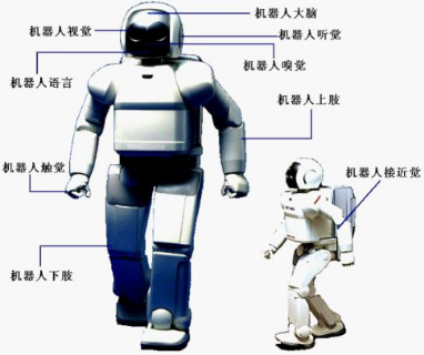 新基建下，海伯森助力中国高端智能传感器发展