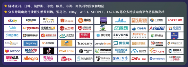亚马逊/Wish/速卖通/Shopee/eBay等平台确认出席9月4日ICBE深圳跨境电商展！