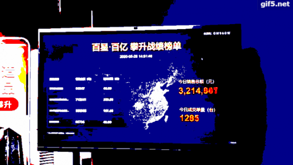 “武汉造”飞机一小时内成交3架，电商直播领航区域新经济