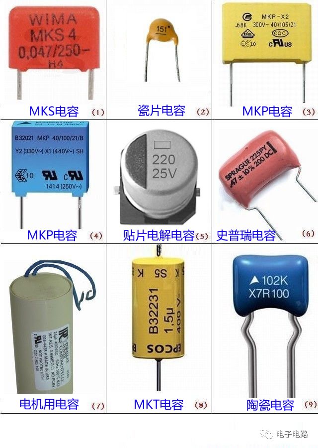 电子元器件图片识别（电容篇）
