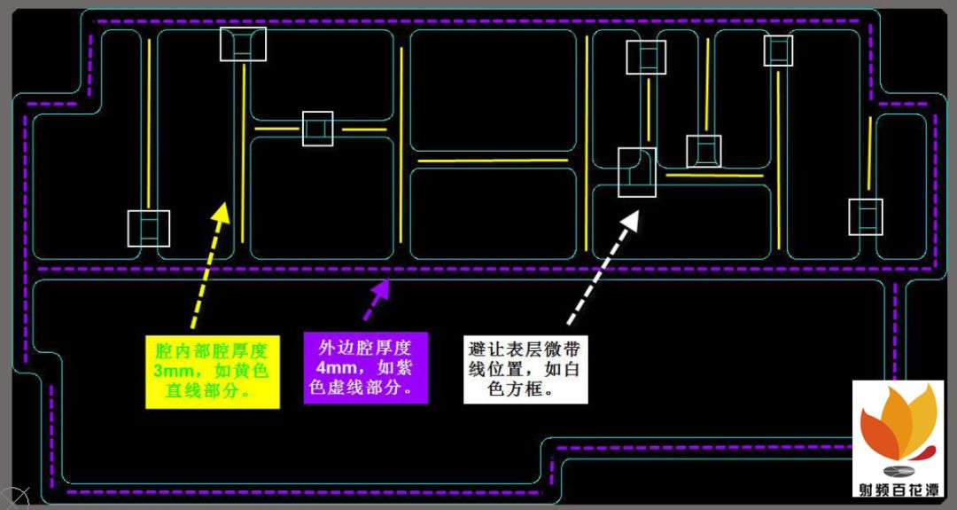 案例图解射频PCB设计的几个要点