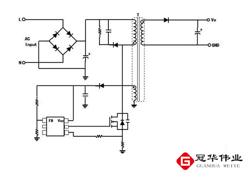 冠华伟业：聊聊MOS管在快充的基本架构上起的作用