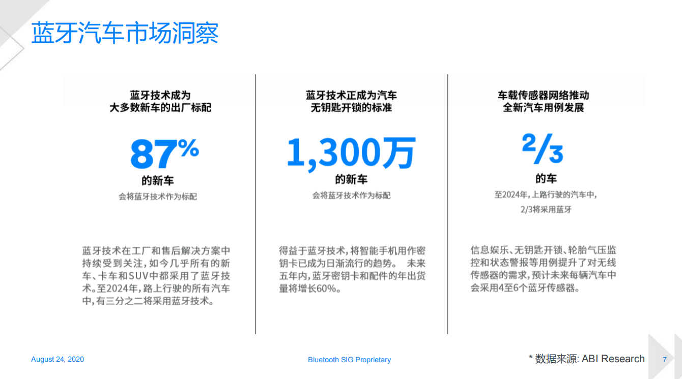昇润科技智能充电解决方案，强势助力行业智能化升级