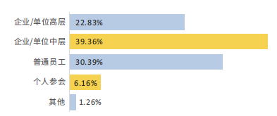 2020高交会节能环保展、新能源展