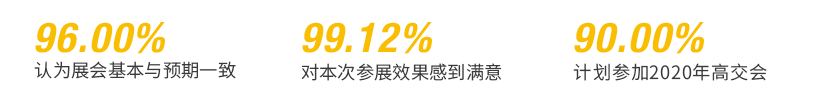 2020高交会建筑科技创新创新展