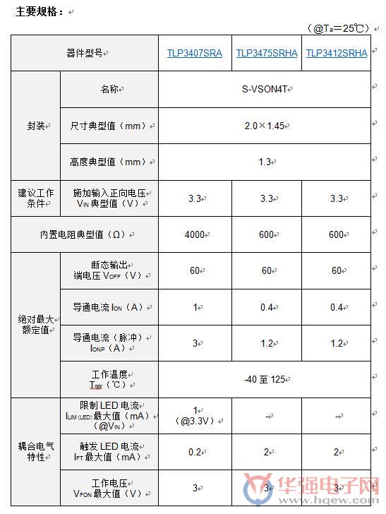 东芝推出业界尺寸较小的新型光继电器