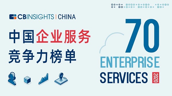 Moka智能化招聘管理系统荣登CB Insights中国企业服务榜单！