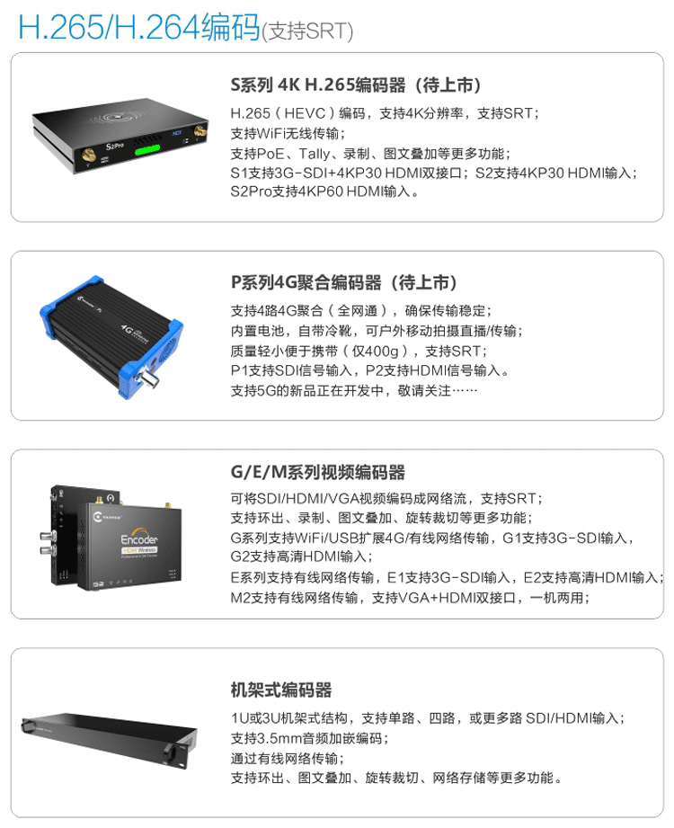 千视KILOVIEW视频编解  码  器  全集简介