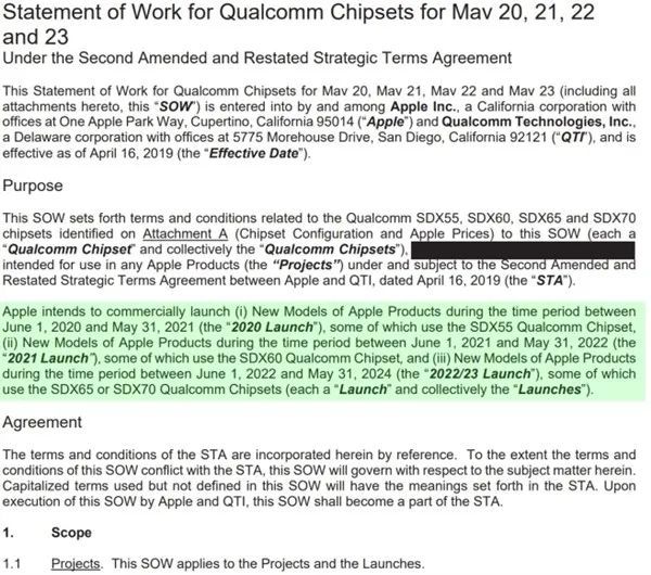 iPhone 12不给安卓留面子了？120Hz刷新，电池超越4400mAh！