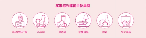 电商选品有技巧 来深圳礼品展解锁教科书级攻略