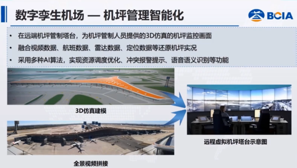 不一样的民航科教展，多样的无动力车定位管理实践