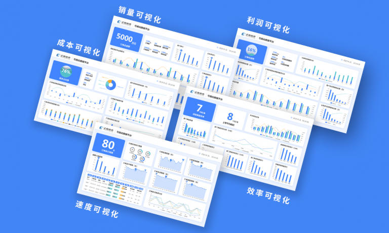 订单驱动的erp可视化管理提升系统——正航电子行业解决方案