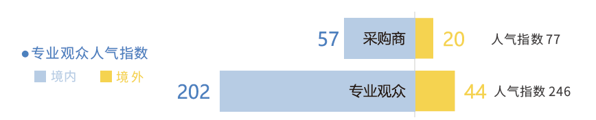 2020高交会节能环保展、新能源展