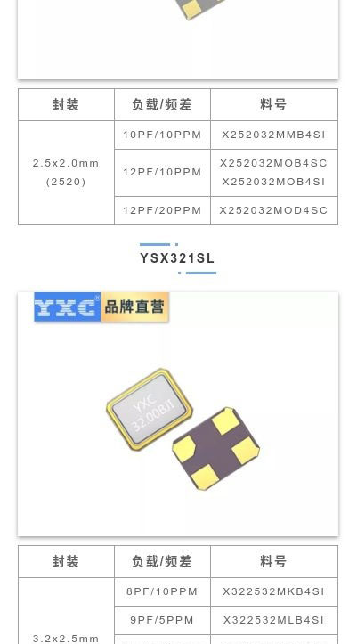 晶振选型大全之32mhz晶振型号系列