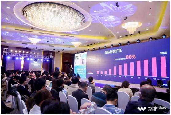 万兴科技发布10款创意软件新品 宣布控股墨刀、牵手视觉中国、成立北京运营中心