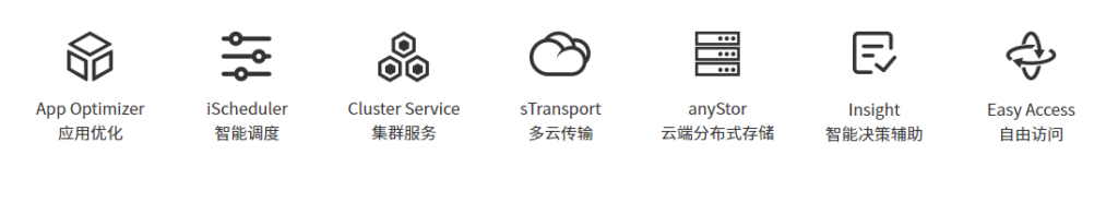速石科技EDA云平台49问，从概念到落地一文读懂
