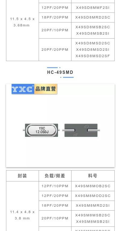 晶振选型大全之8mhz晶振型号系列