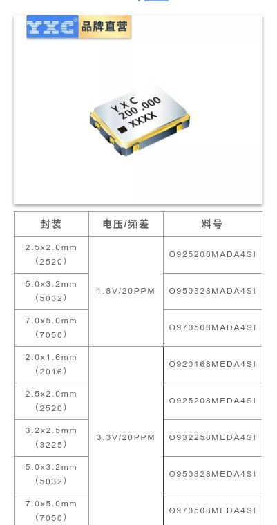 晶振选型大全之8mhz晶振型号系列
