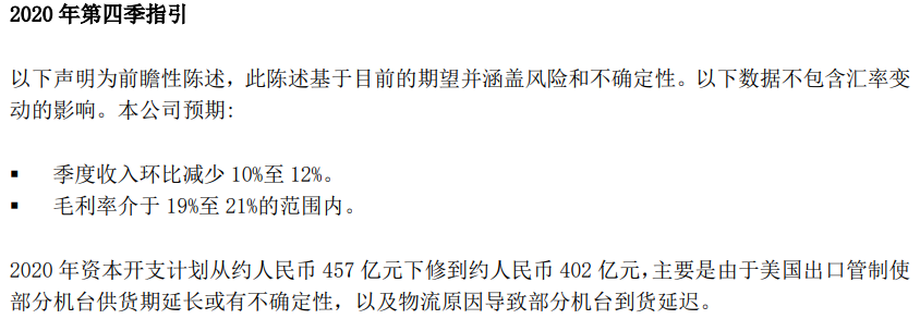 中芯国际前三季净利大增168.6%