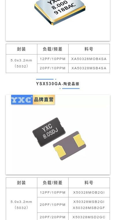 晶振选型大全之8mhz晶振型号系列
