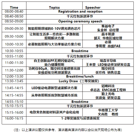 来了！深圳LED智能照明会议议程出炉