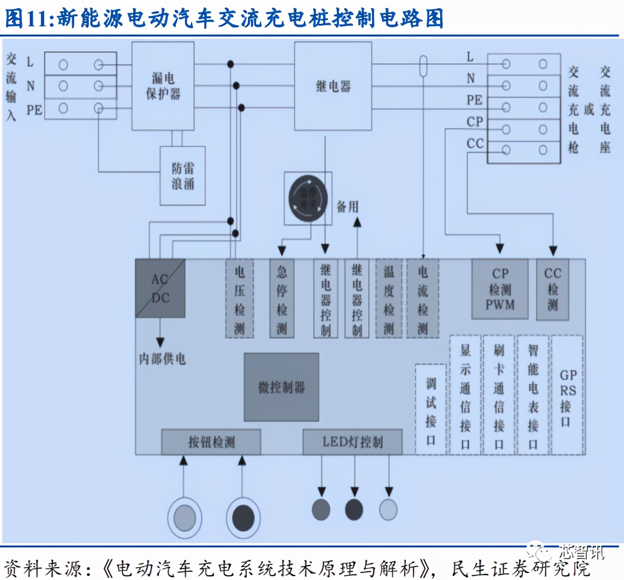 产能紧缺+价格上涨，功率半导体国产替代正当时