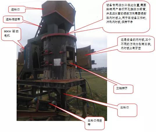 易驱电气丨GT200产品在立轴式破碎机上的应用