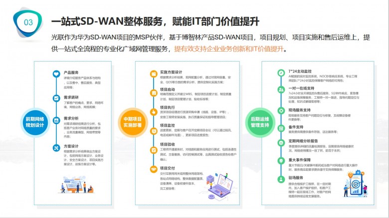 光联SD-WAN赋能博智林智能化作业，助力数字化工地建设