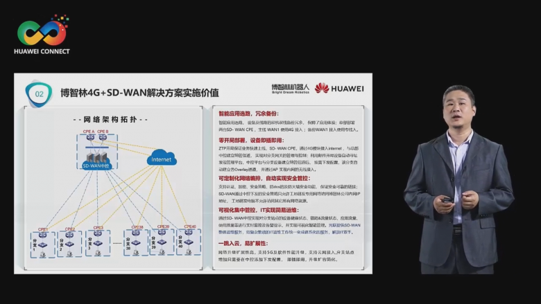 光联SD-WAN赋能博智林智能化作业，助力数字化工地建设
