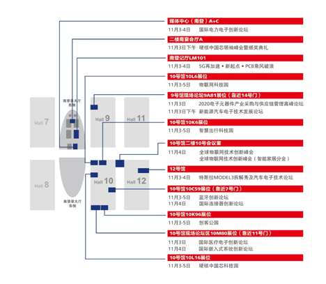 把一辆特斯拉拆开需要几步？慕尼黑华南电子展现场告诉你！