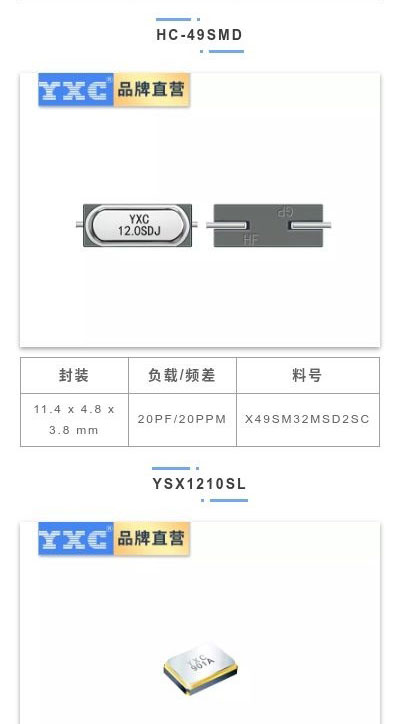 晶振选型大全之32mhz晶振型号系列