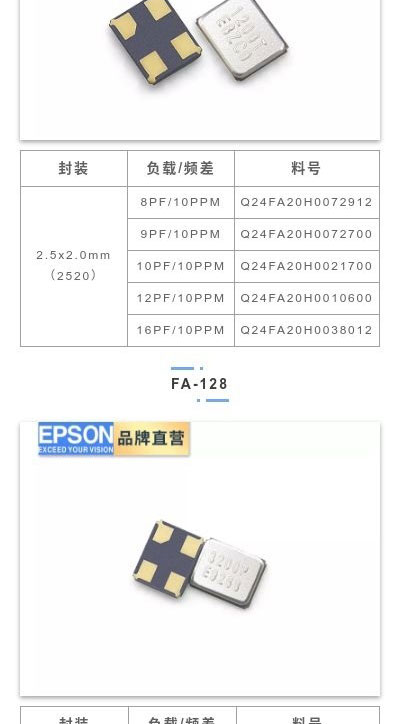 晶振选型大全之32mhz晶振型号系列