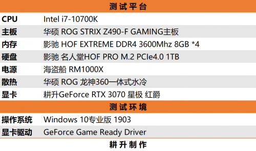 全新系列全新选择 “耕升RTX 3070星极”全面解禁